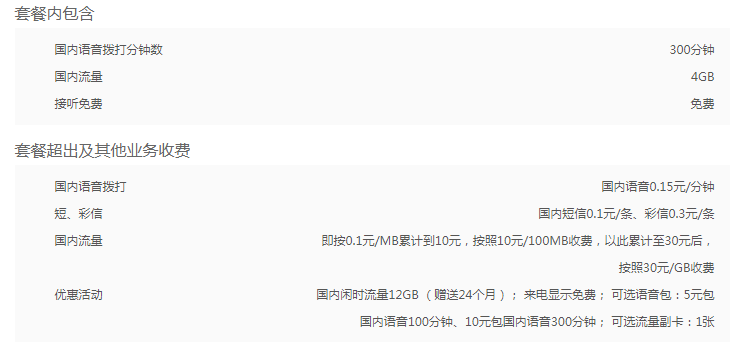 滨州联通超牛卡套餐 联通超牛卡套餐